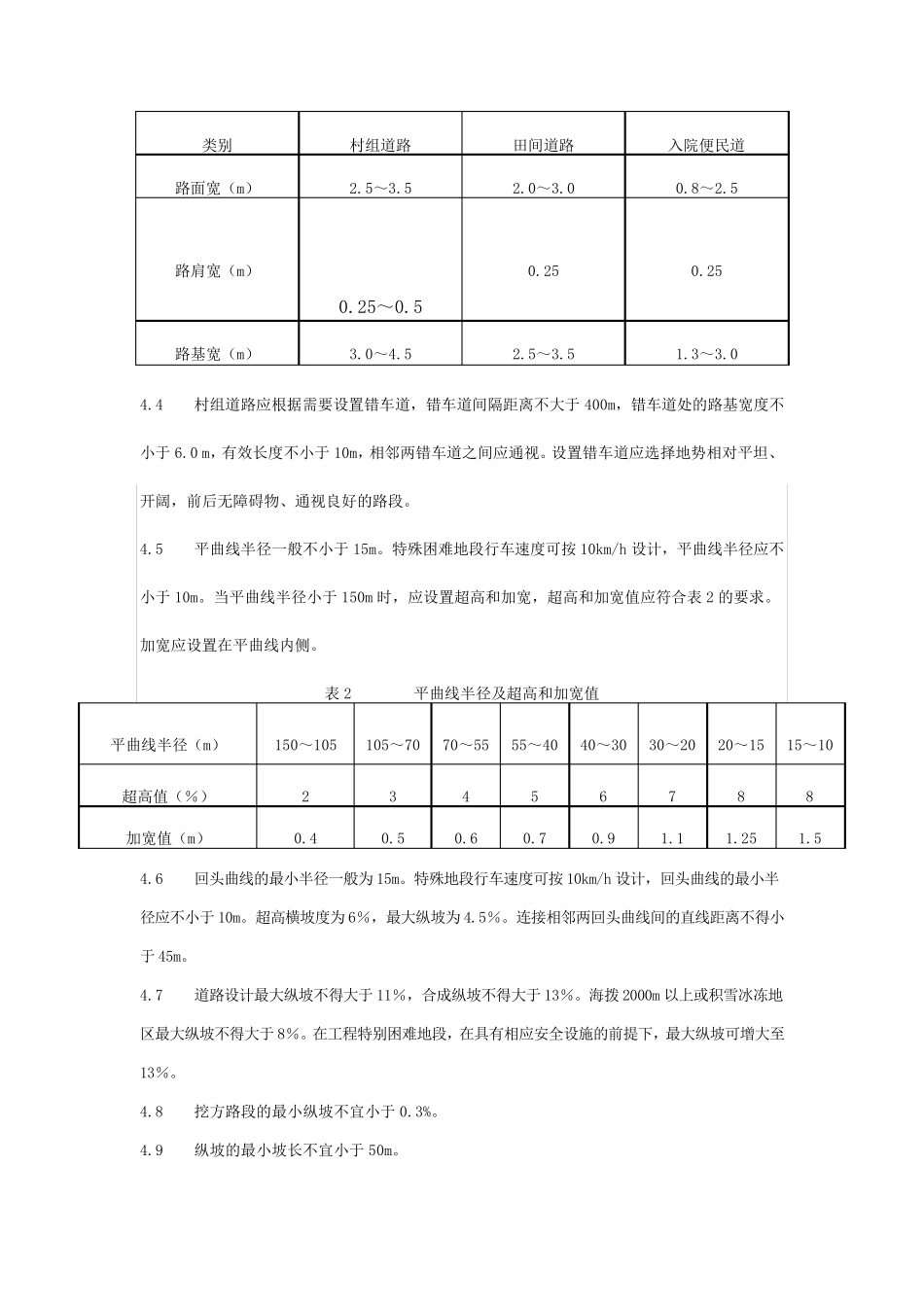农村机耕道技术条件_第3页