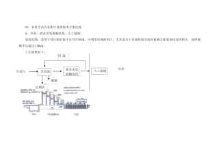 农村生活污水处理方案比选