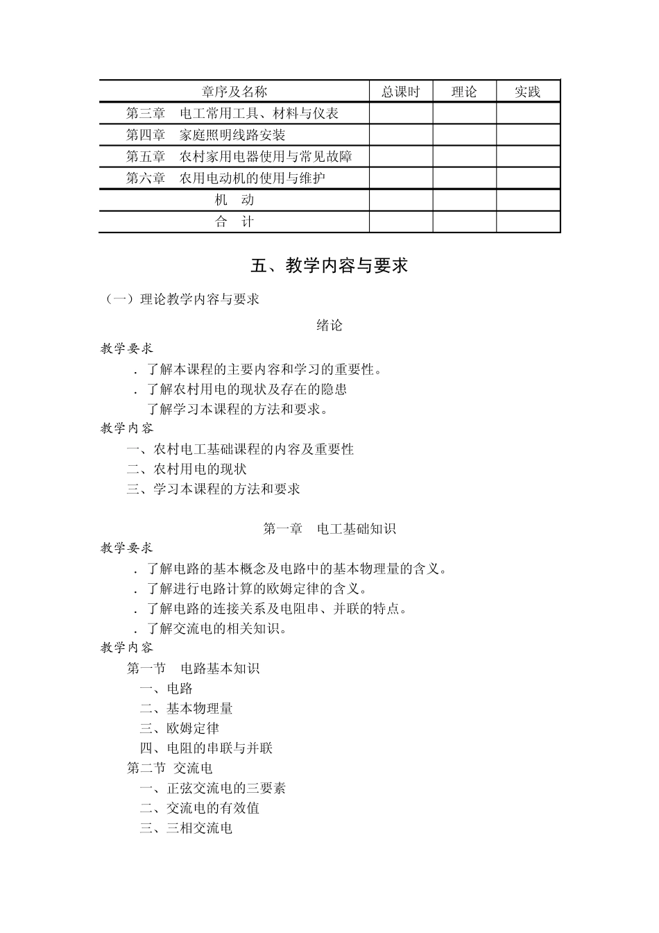 农村电工基础教学大纲_第2页