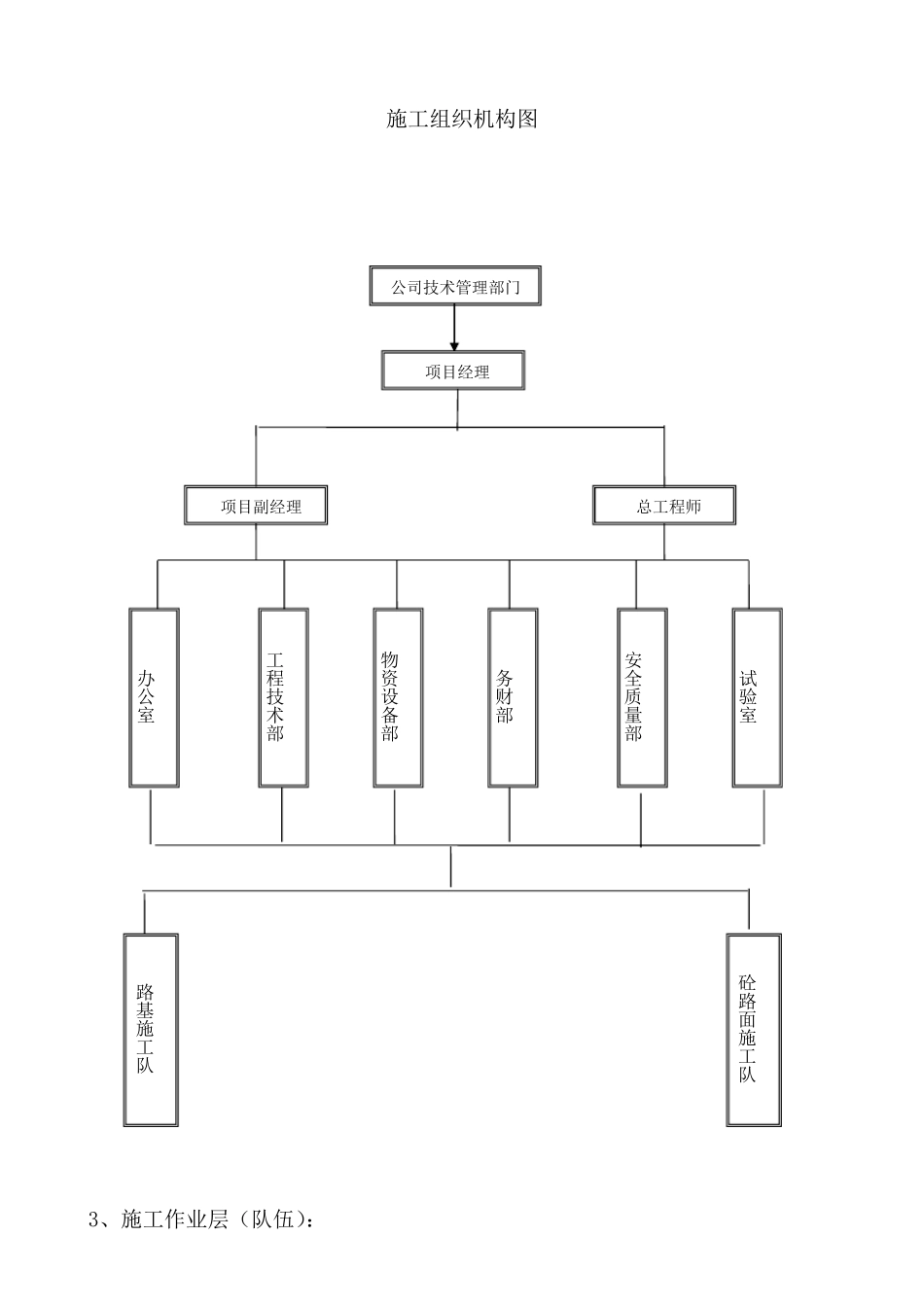 农村道路硬化工程施工组织设计_第3页