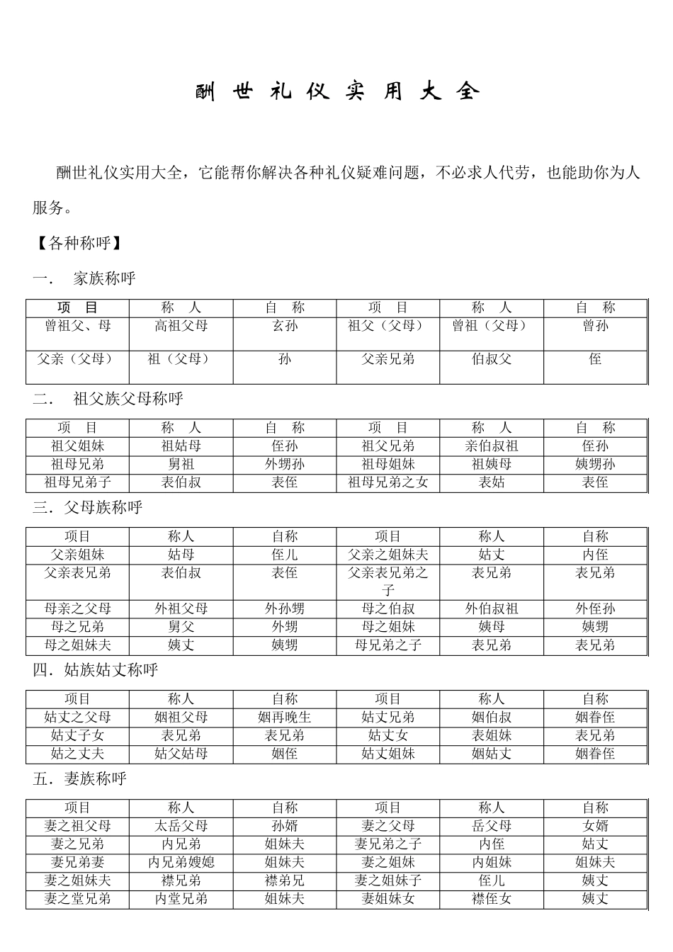 农村酬世礼仪实用大全_第1页