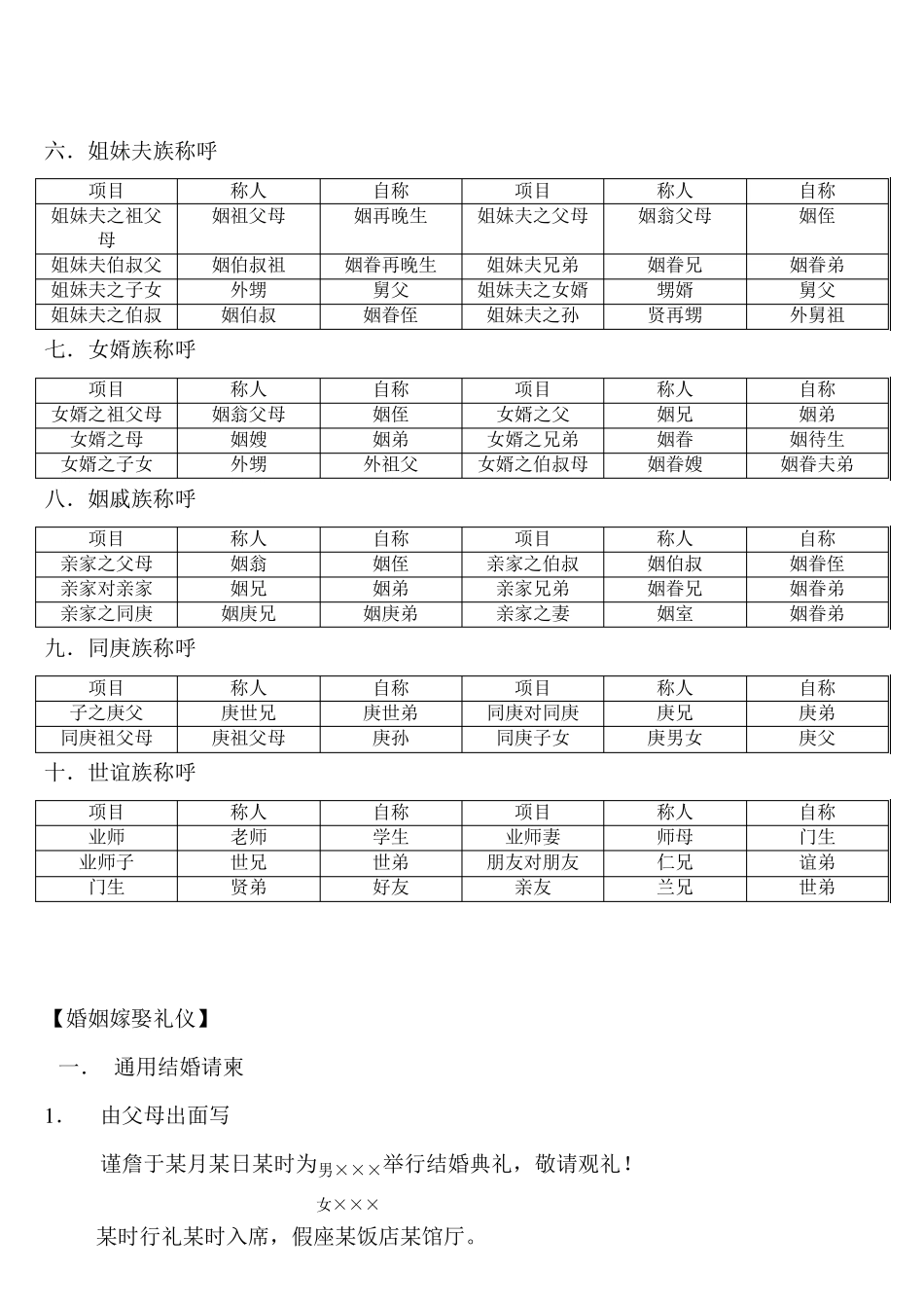 农村酬世礼仪实用大全_第2页