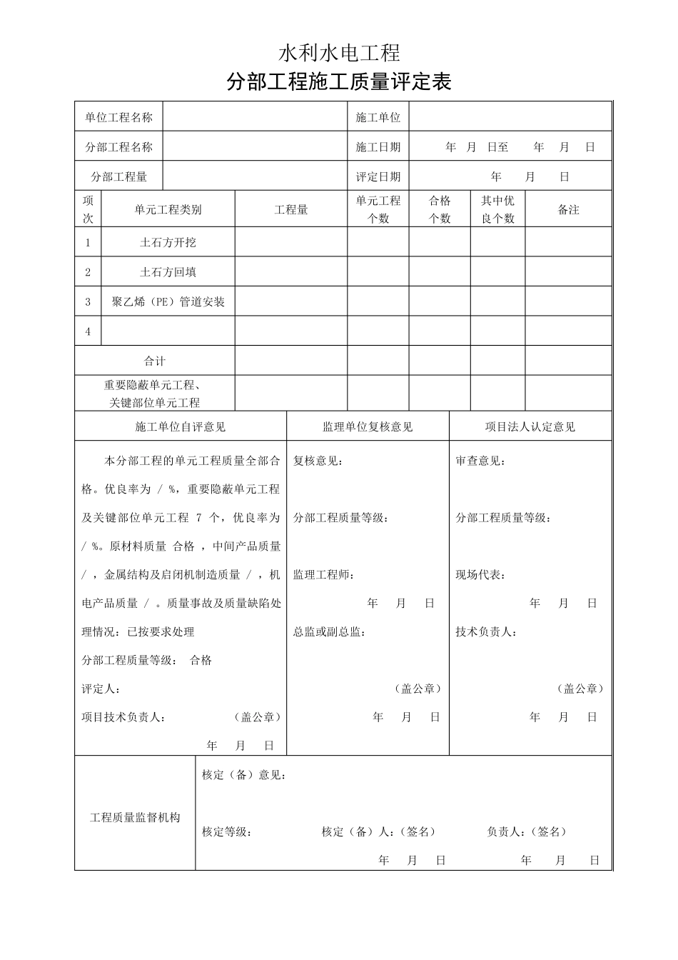农村饮水安全工程分部工程施工质量评定表_第3页