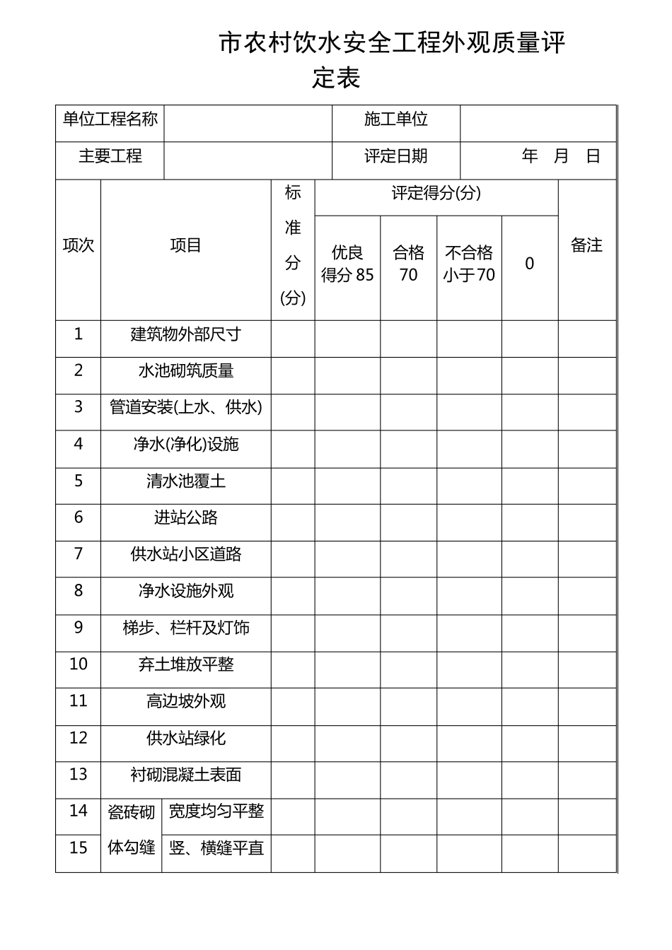 农村饮水安全工程项目划分表_第2页