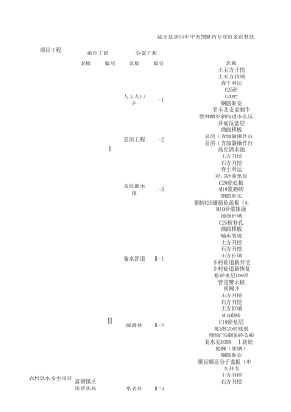 农村饮水工程项目划分