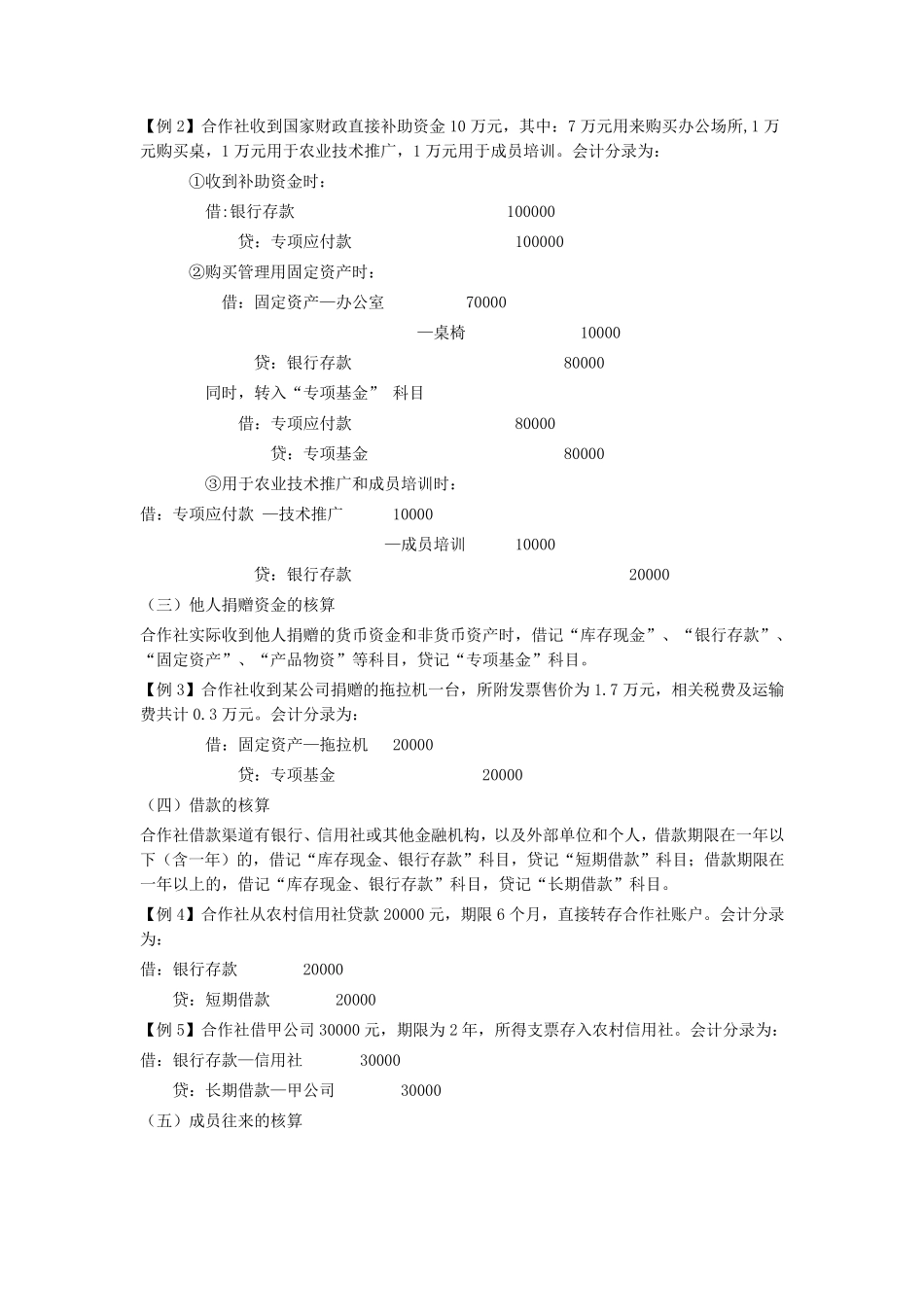 农民专业合作社账务处理实务操作_第2页