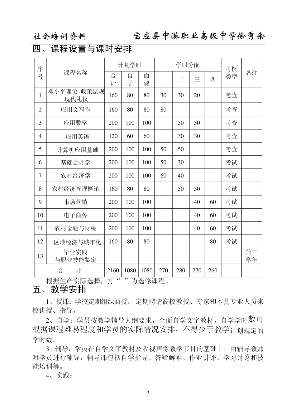 农民学历技能双提升教育课程计划_第2页