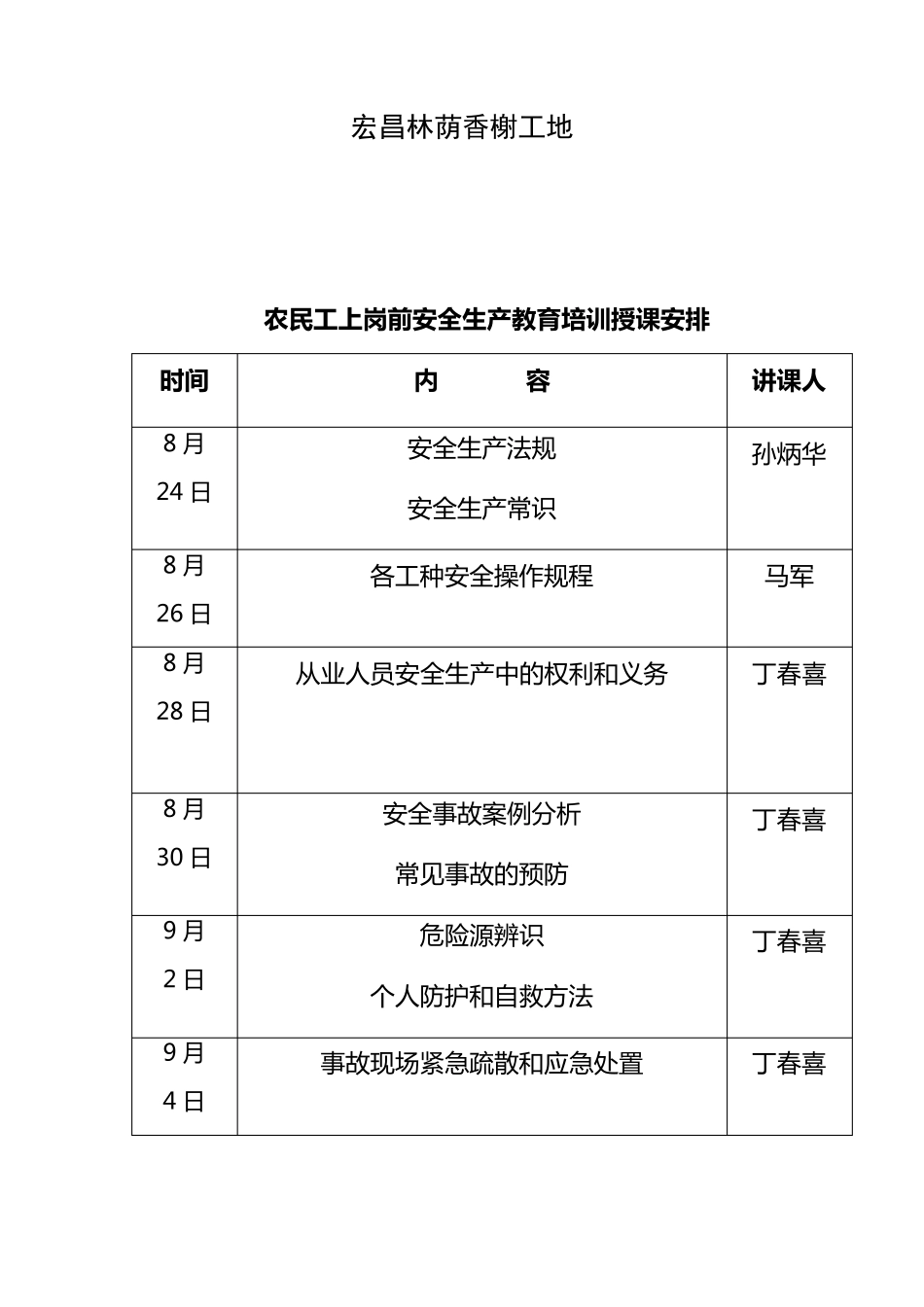 农民工上岗前安全生产教育培训_第2页