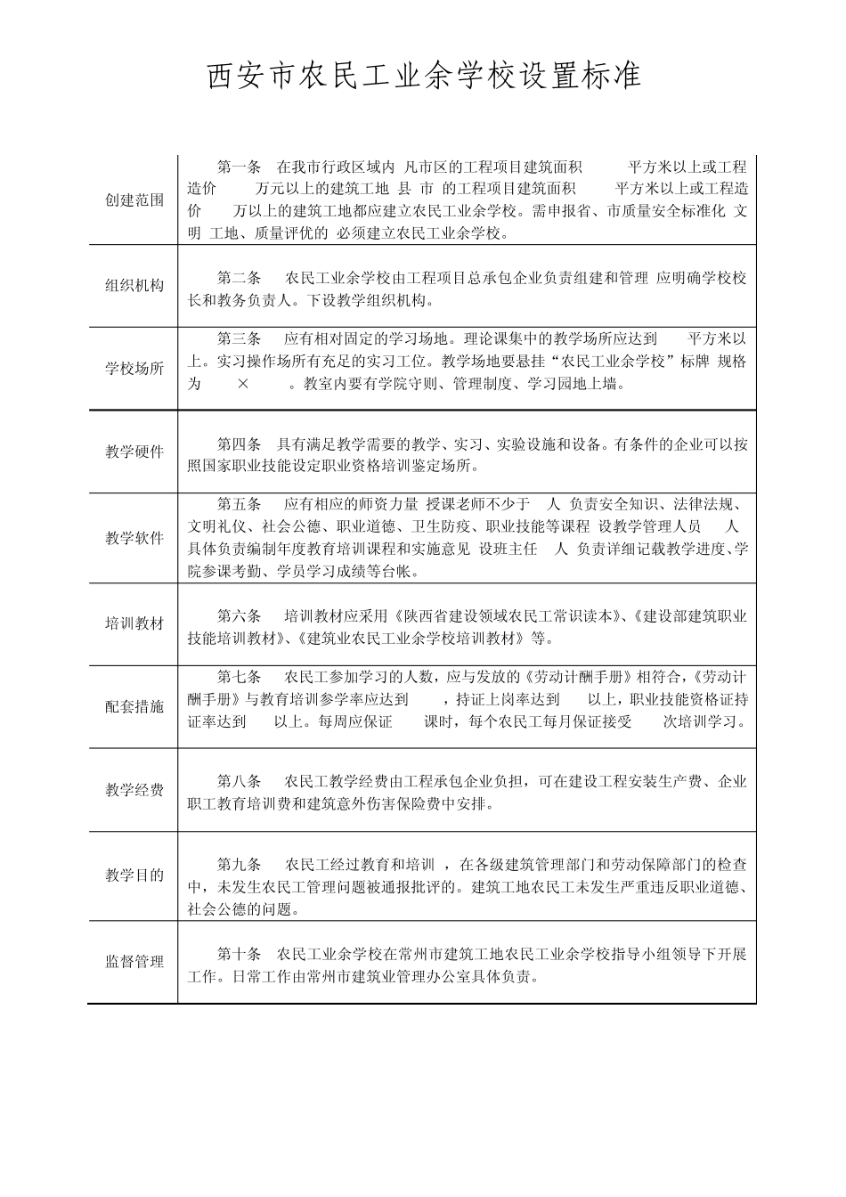 农民工业余学校1_第3页