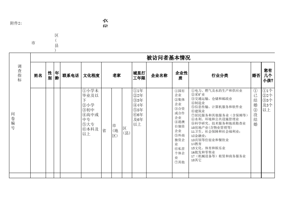 农民工住房调查问卷_第1页