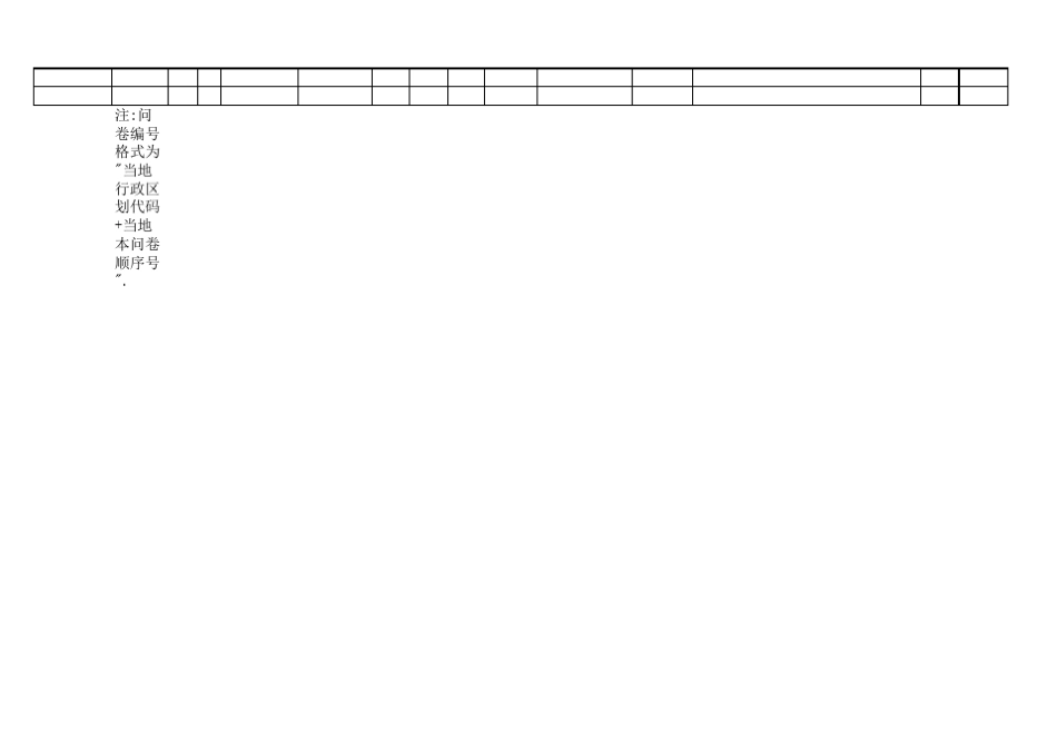 农民工住房调查问卷_第2页