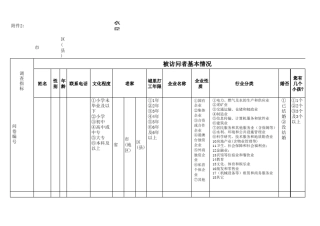 农民工住房调查问卷