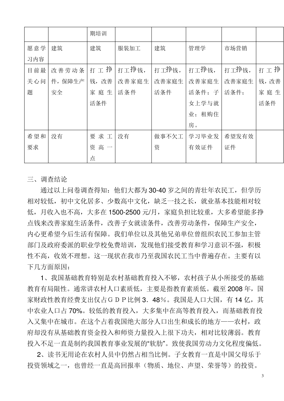 农民工学习需求调查报告_第3页