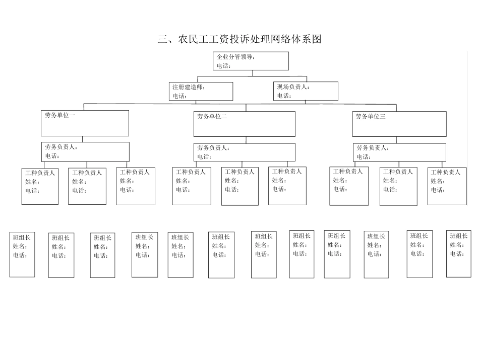 农民工工资投诉处理情况记录_第1页