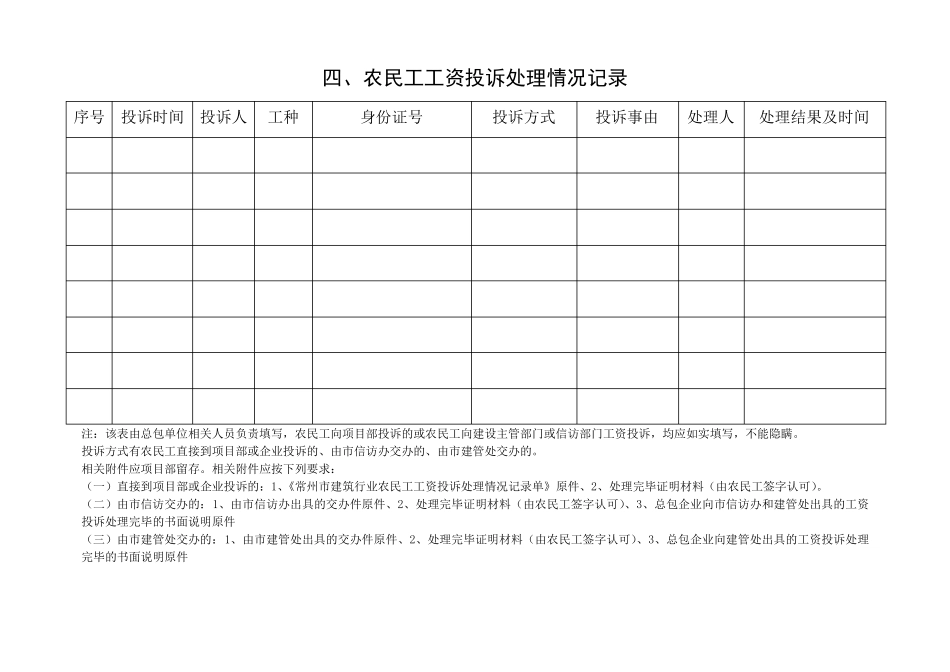 农民工工资投诉处理情况记录_第2页