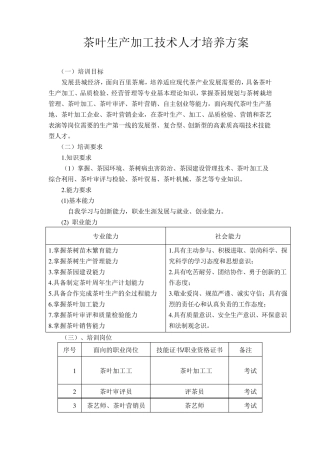 农民茶叶培训方案