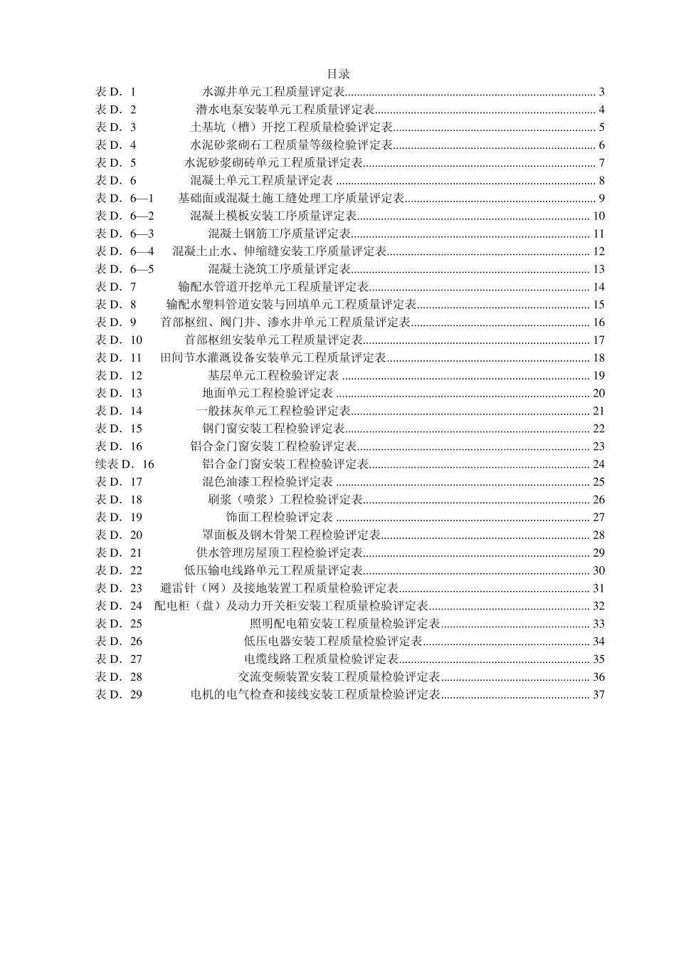 农水单元工程质量评定表(41)_第2页