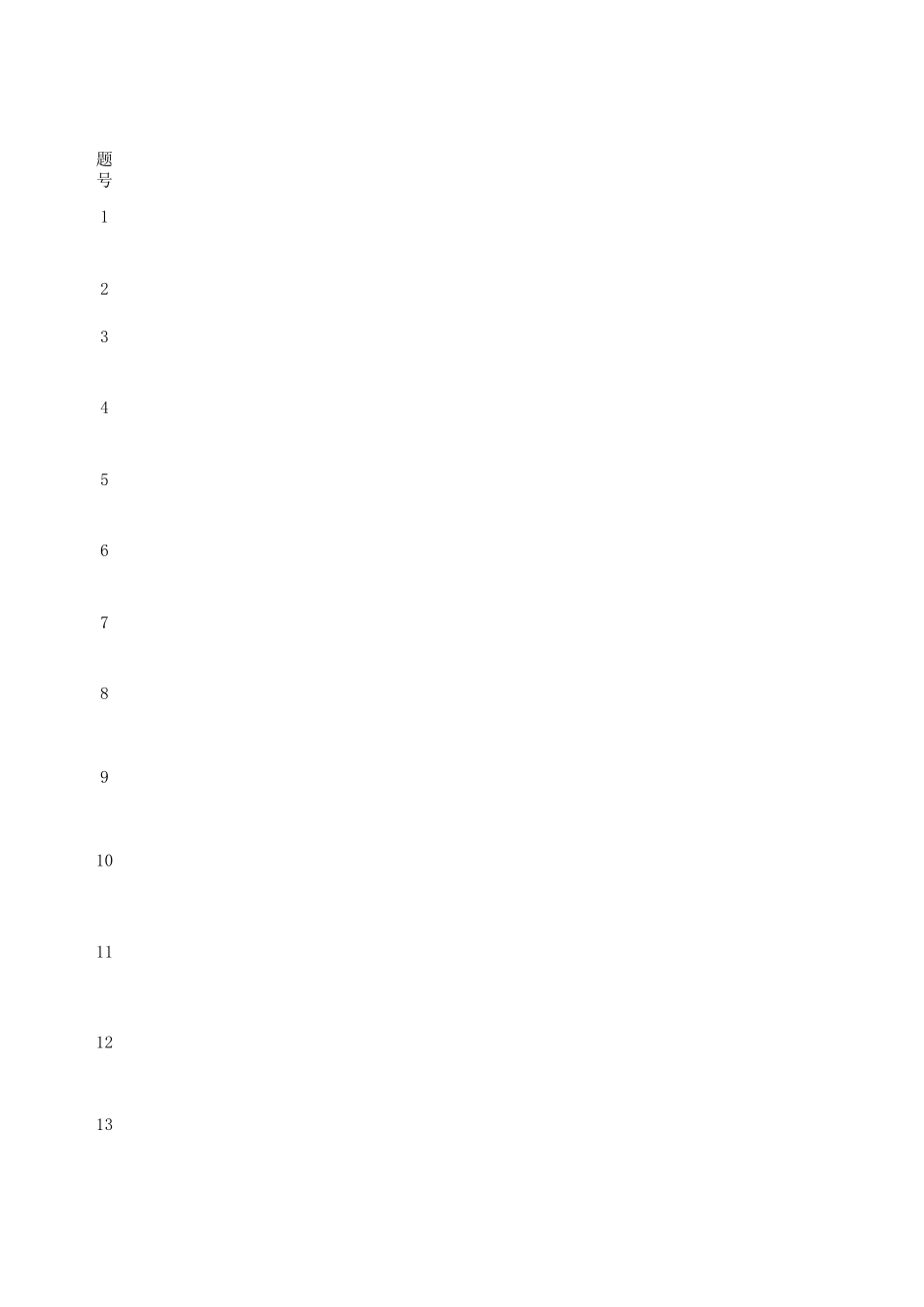 农网配电营业工题库训练_第1页
