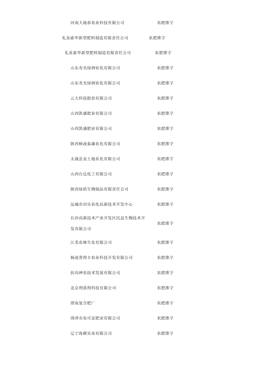 农肥肥料登记(准字)_第2页