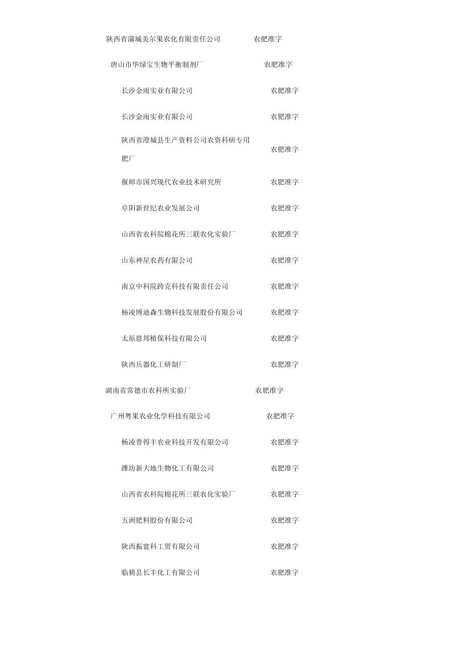 农肥肥料登记(准字)_第3页