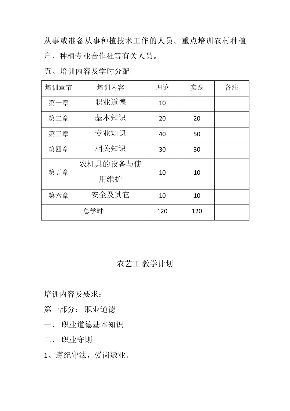 农艺艺工教学计划及大纲_第2页