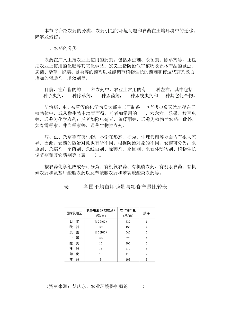 农药与环境污染_第2页