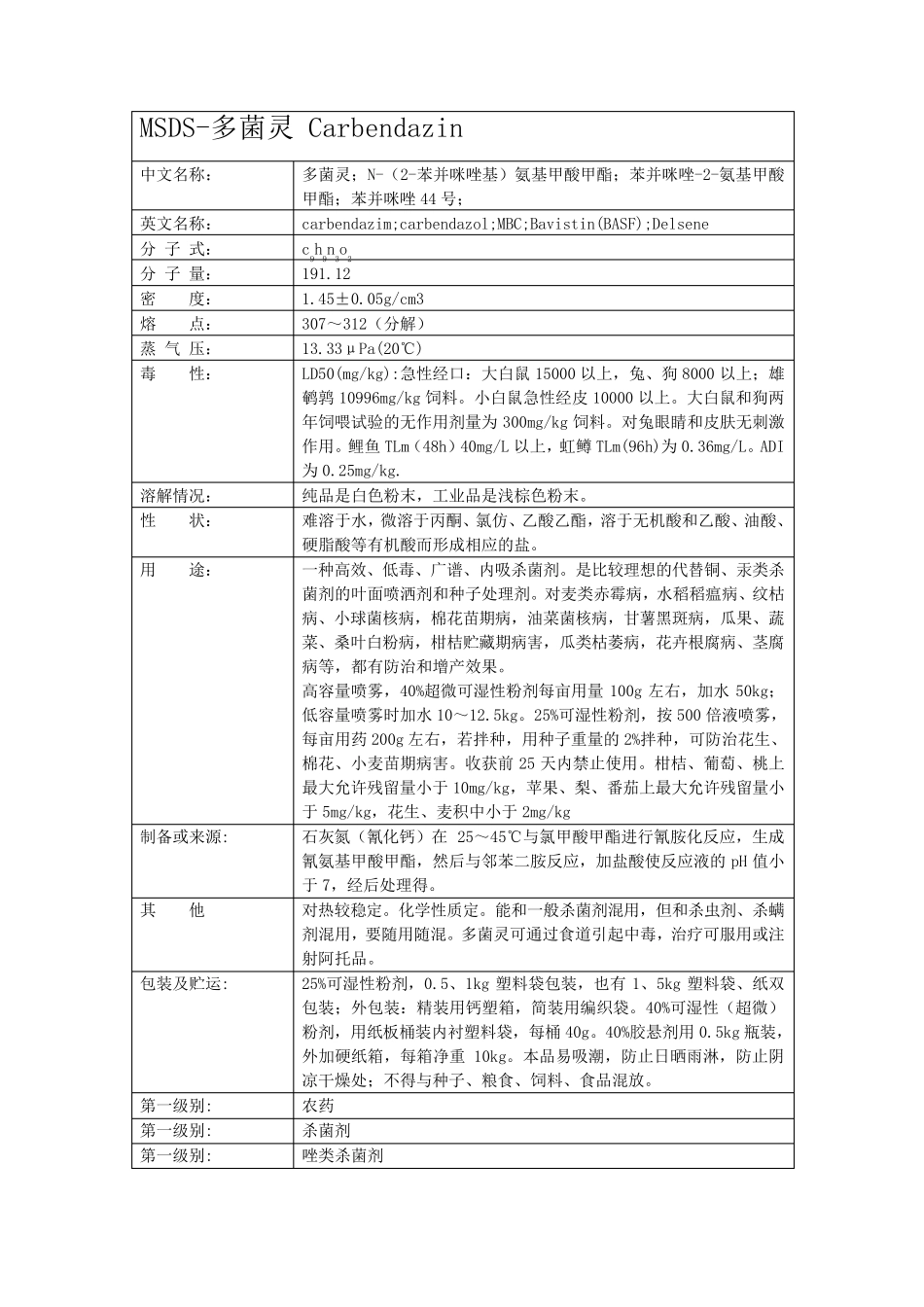 农药化学品安全说明书MSDS_第1页