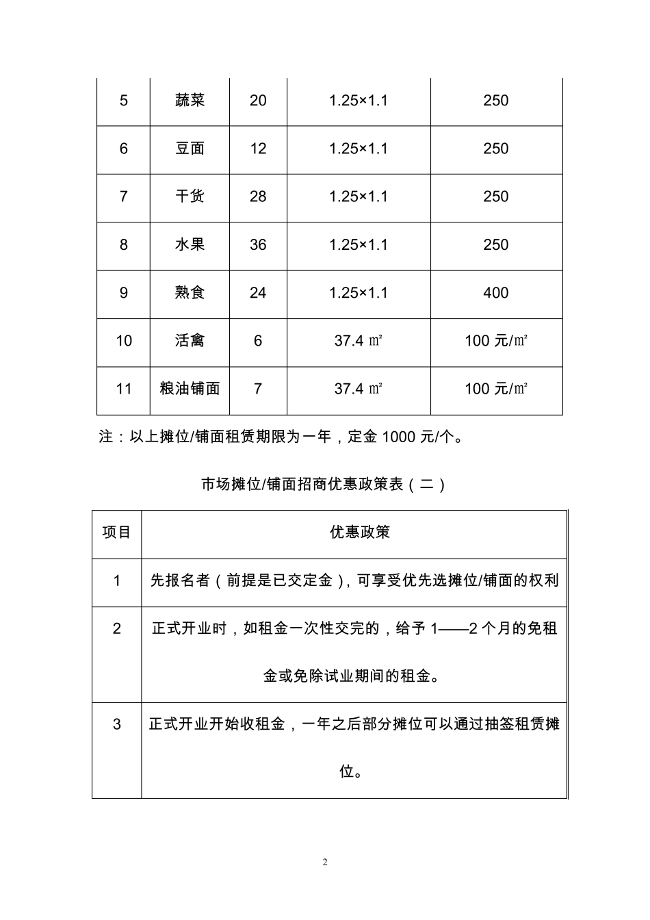 农贸市场招商方案_第2页