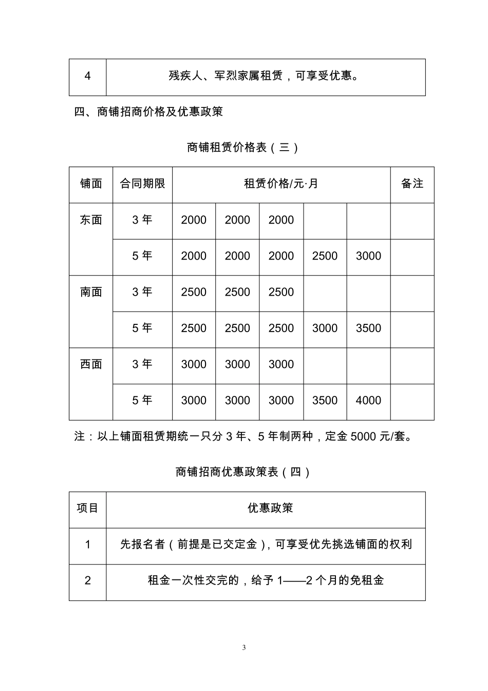 农贸市场招商方案_第3页