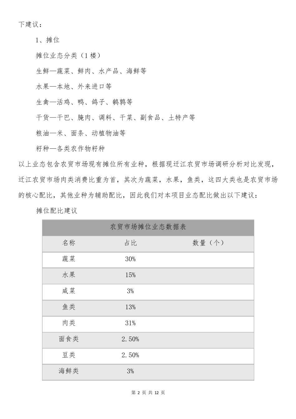 农贸市场整合推广方案_第2页