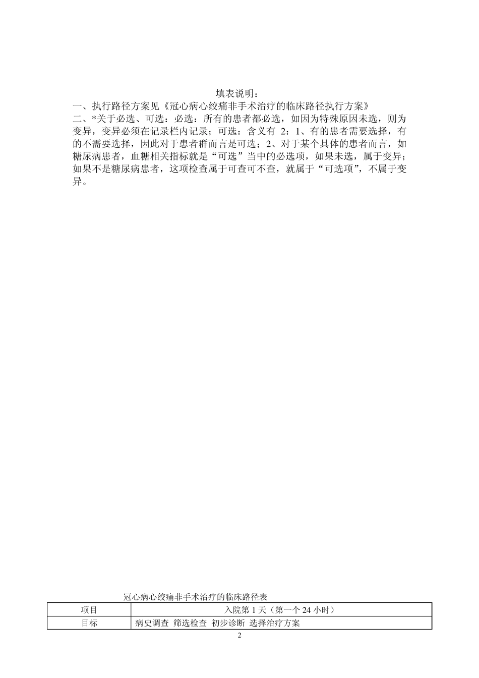 冠心病心绞痛临床路径_第2页