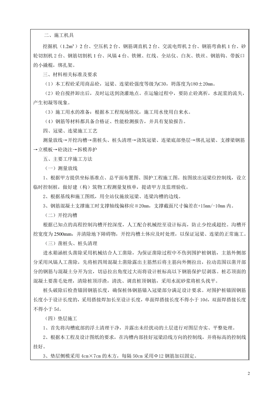 冠梁及内支撑技术交底_第2页