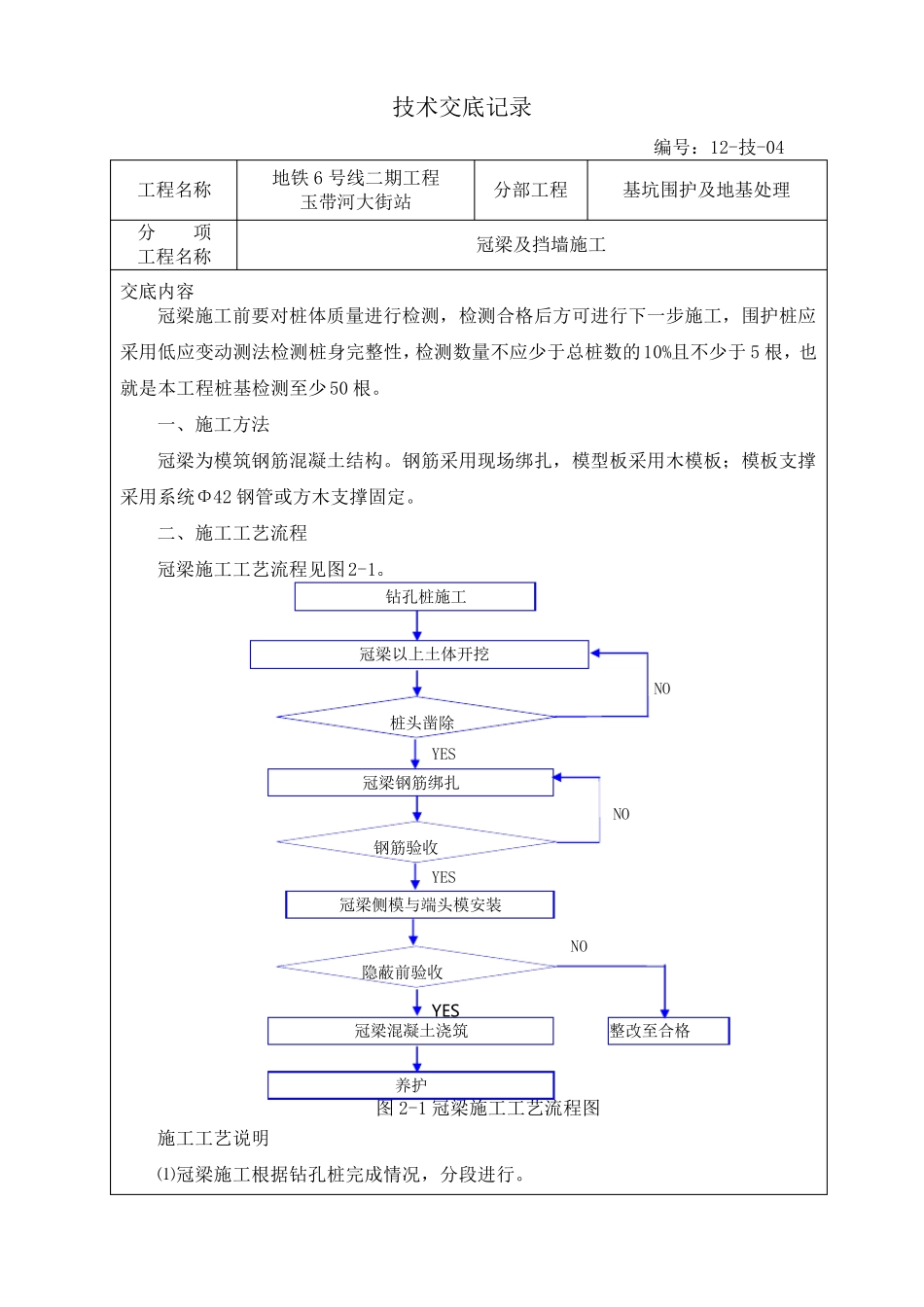 冠梁技术交底_第1页