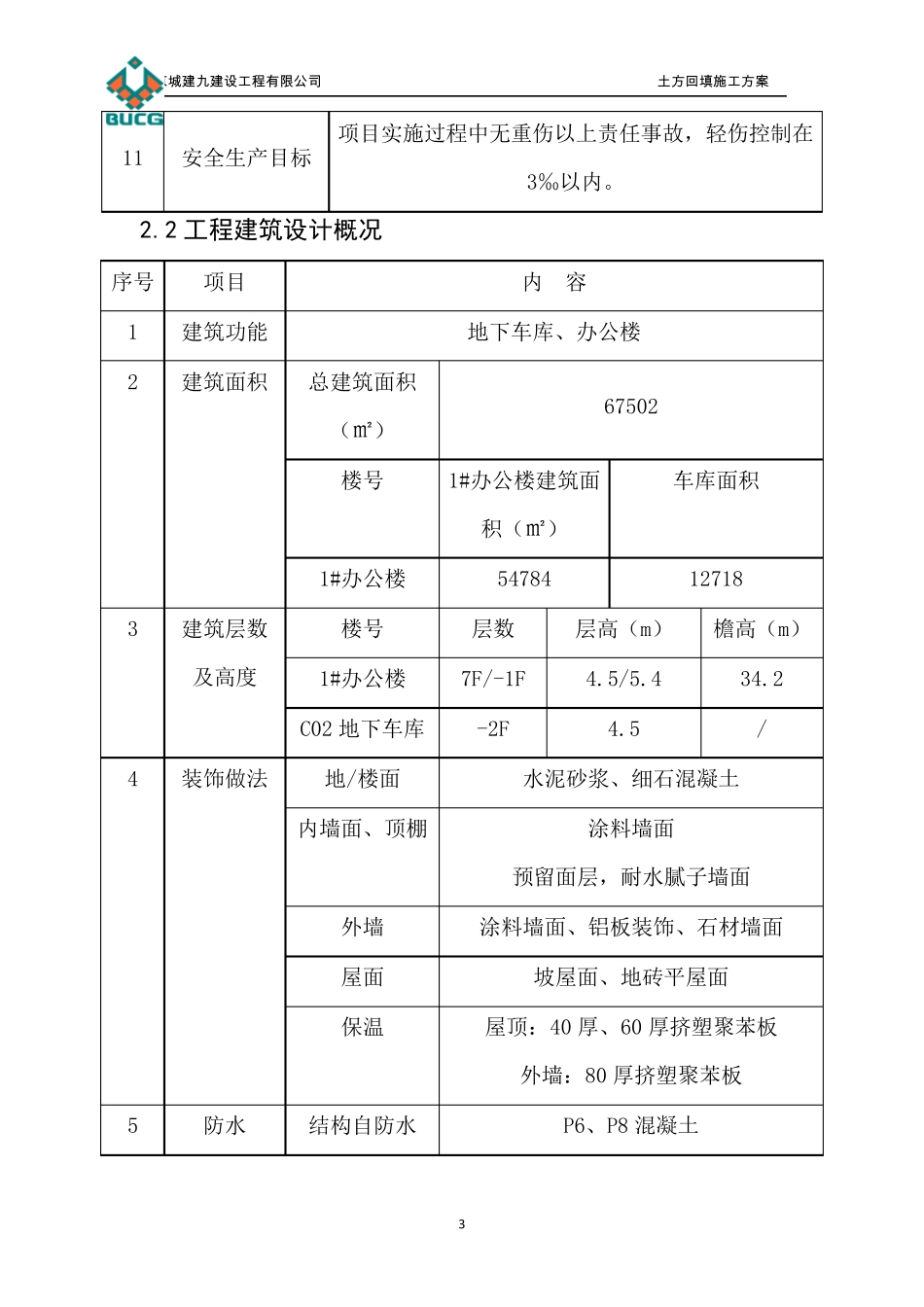 冬季土方回填施工方案_第3页
