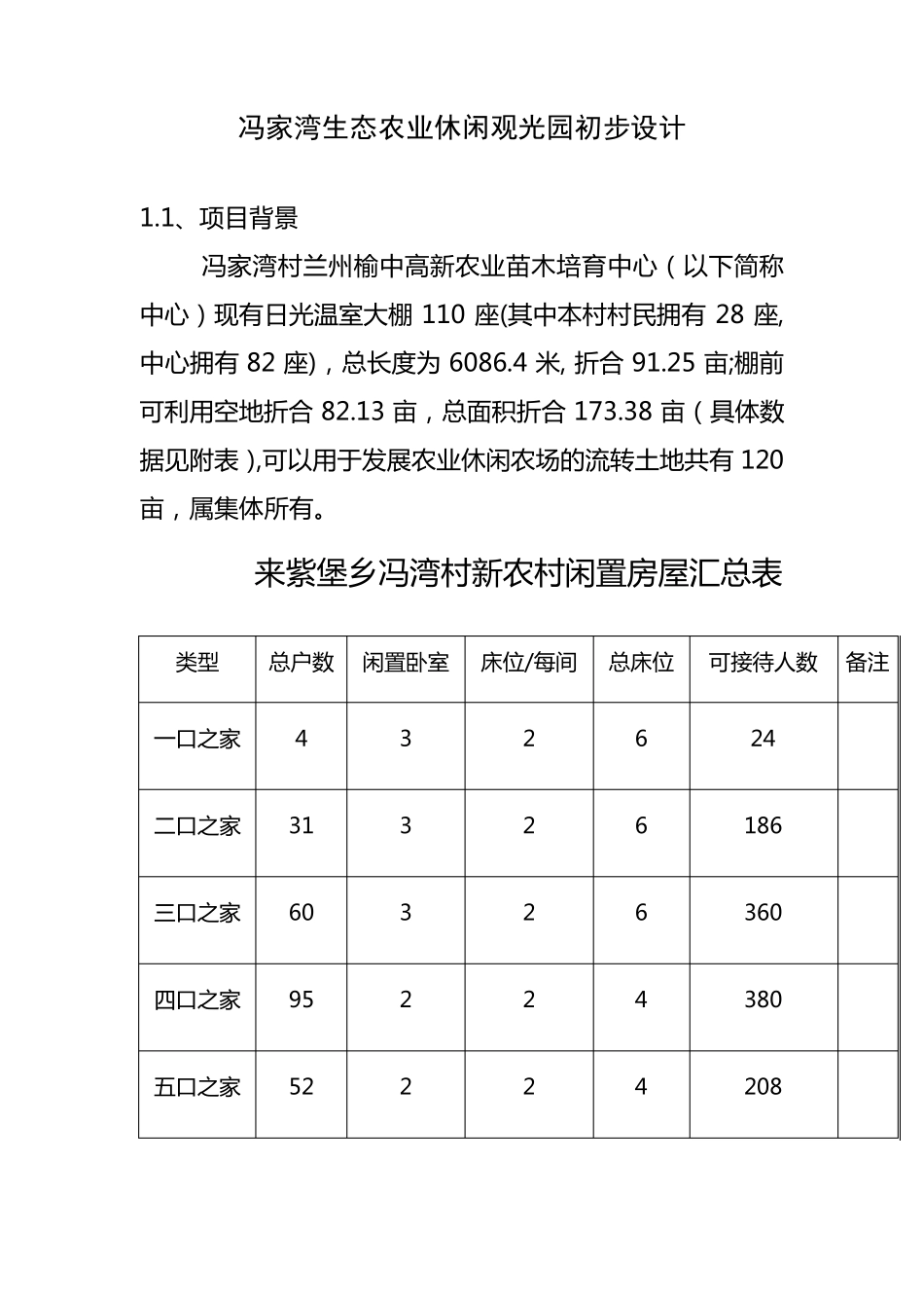 冯家湾生态农业休闲观光园项目总体方案设计_第2页