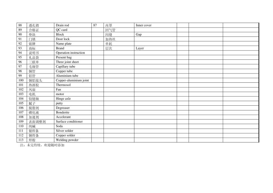 冰箱专业词汇对照表_第3页