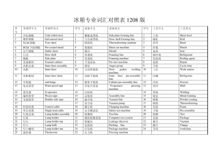 冰箱专业词汇对照表