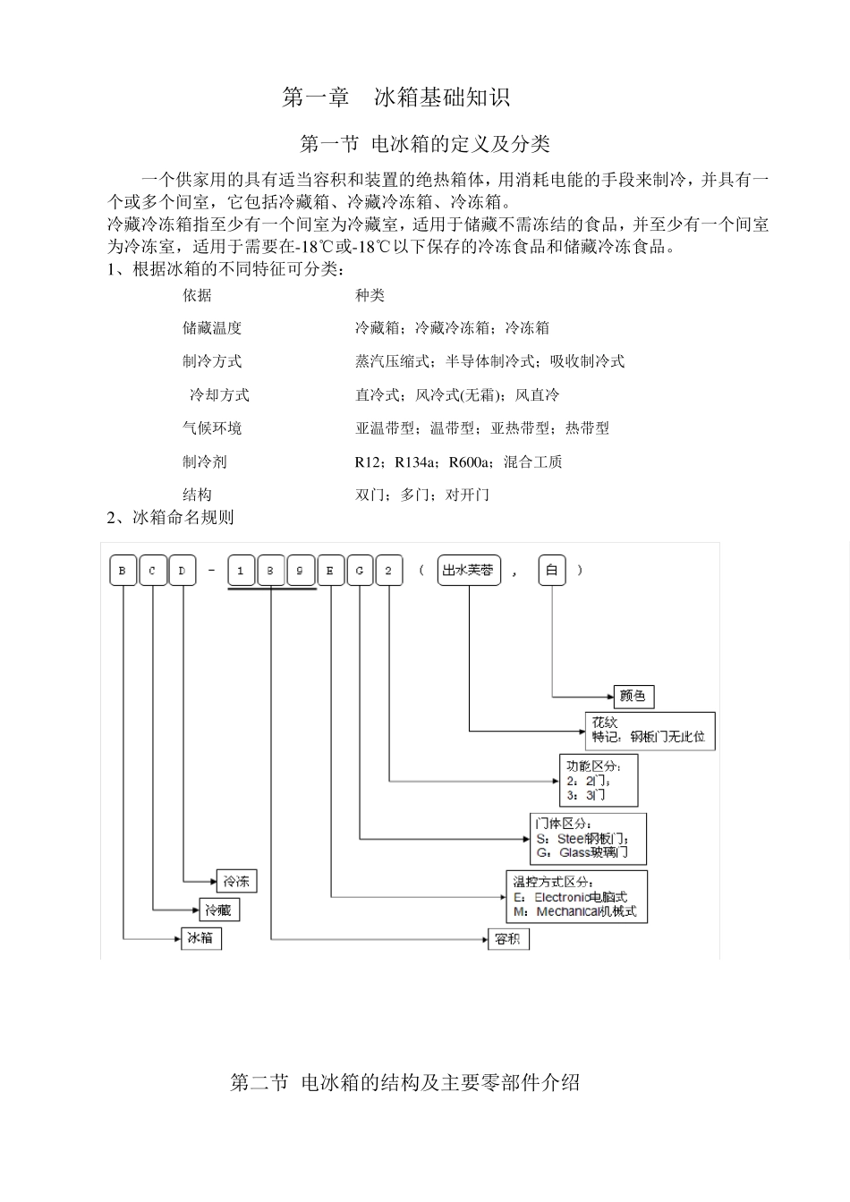 冰箱产品维修指导手册_第1页