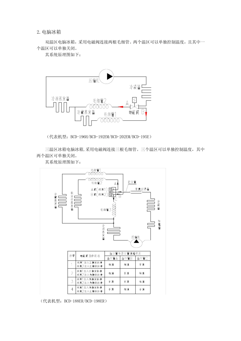 冰箱制冷系统维修手册_第3页