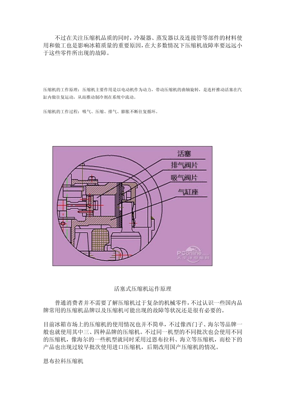 冰箱压缩机大揭秘_第3页