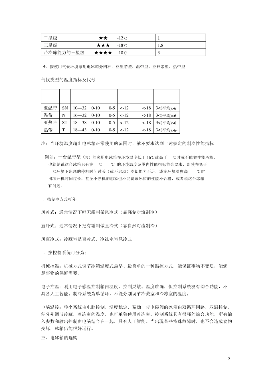 冰箱型号、类别含义_第2页
