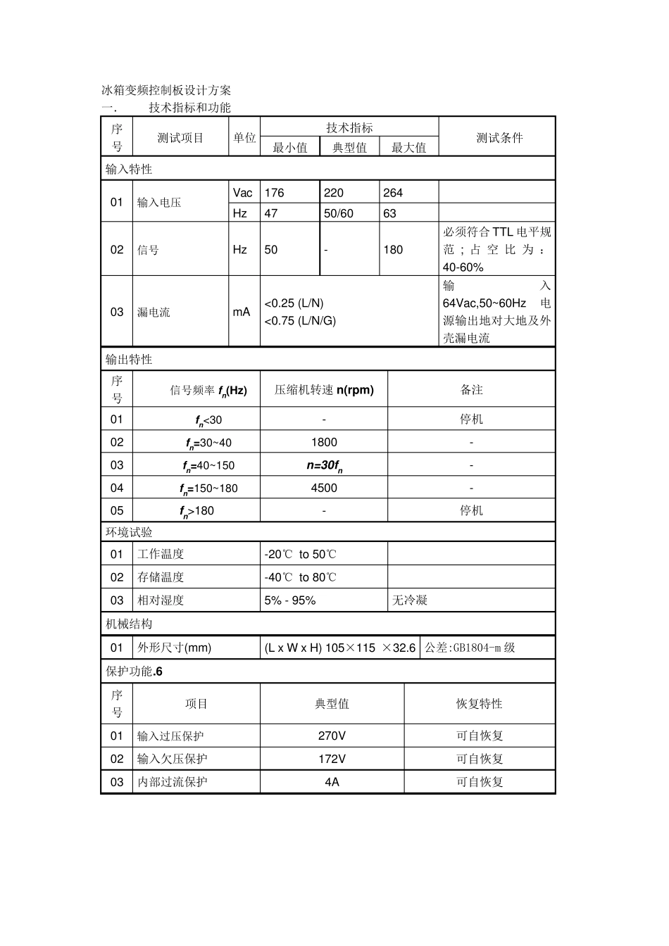 冰箱变频控制板的设计方案_第1页