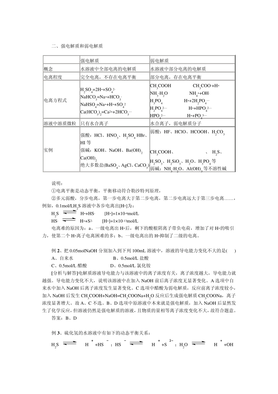 冰醋酸加水溶解过程中电离度和离子浓度的变化_第2页