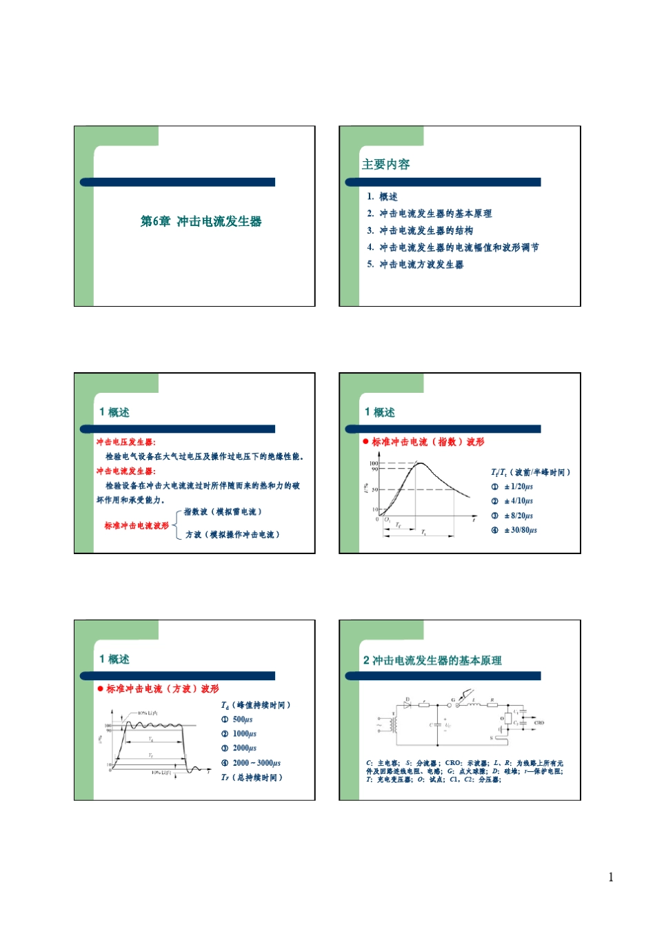 冲击电流发生及测量课件_第1页