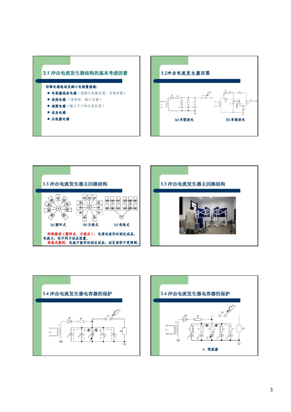 冲击电流发生及测量课件_第3页
