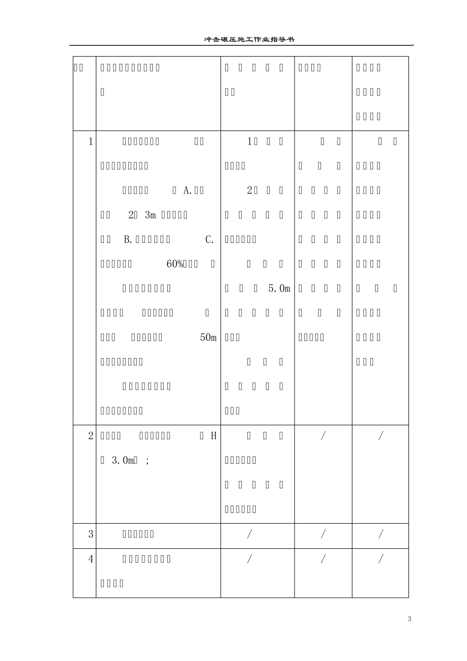 冲击碾压作业指导书_第3页