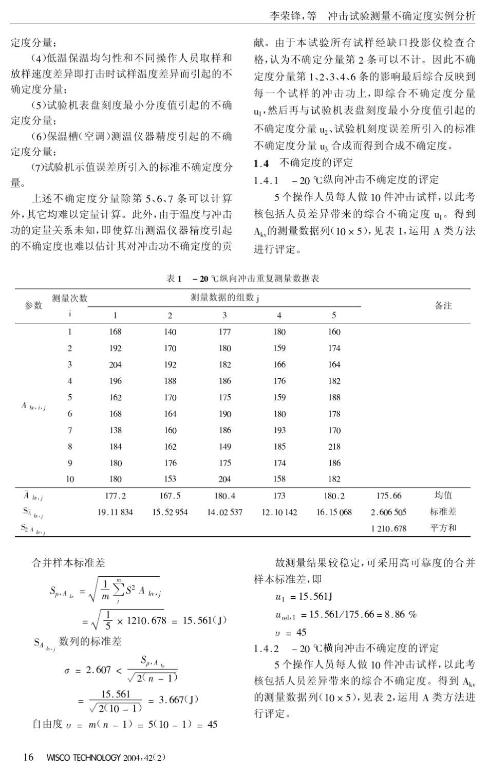 冲击试验测量不确定度实例分析_第2页