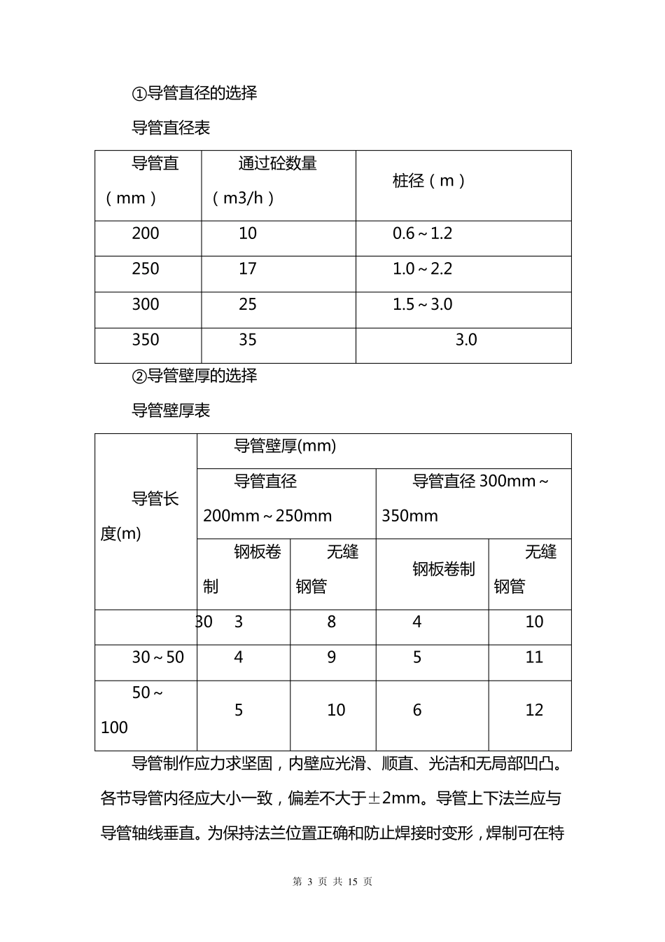 冲击钻孔灌注桩施工作业指导书_第3页