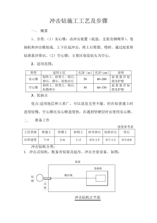 冲击钻施工工艺及步骤