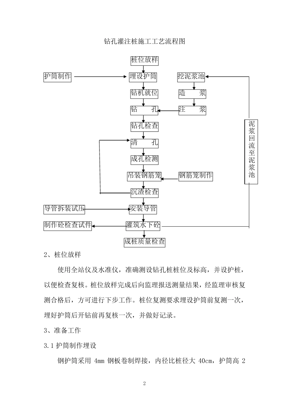 冲击钻钻孔桩方案_第2页